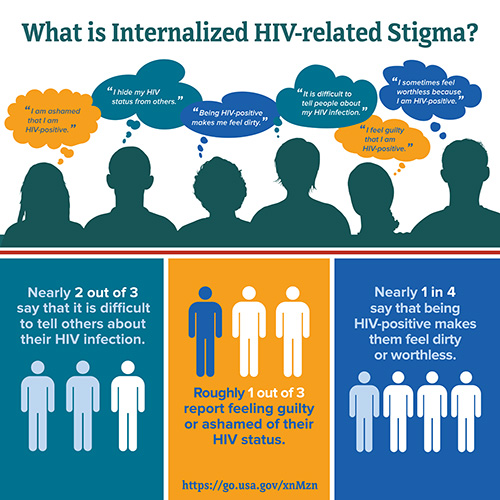 Infographics-Stigma_Web